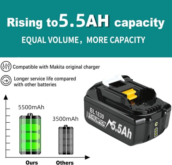 4 Pack 5.5Ah/5500mAh Replacement Battery for Makita 18V Compatible with Makita 18V Battery BL1830 BL1830B BL1860B BL1840 BL1850 BL1860 BL1835 BL1845 194205-3 LXT-400 with LED Indicator