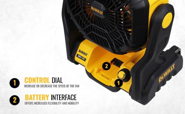 DEWALT 18V XR Fan